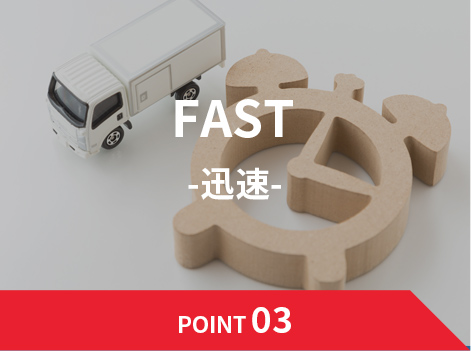 POINT03 FAST -迅速-